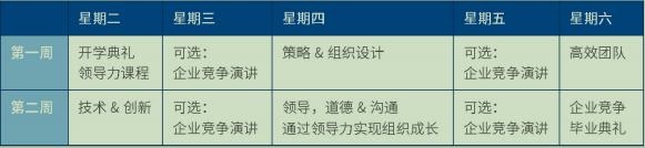 关于寒假期间加州大学河滨分校的ABLE双创在线课程的通知